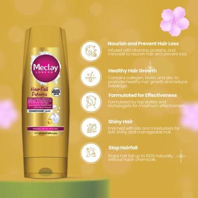 Meclay London Hair Fall Control Shampoo for Strong Shiny Hair - Image 2